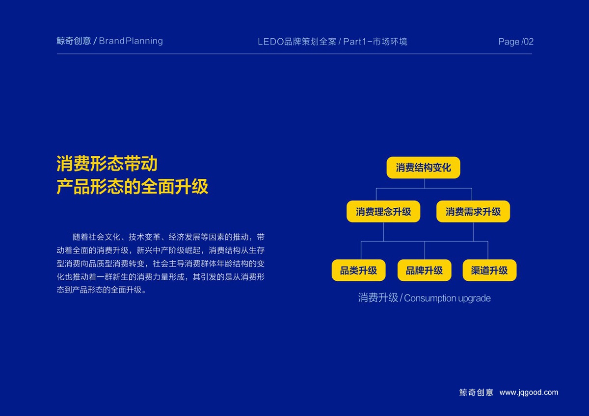 白酒產(chǎn)業(yè)形態(tài)升級